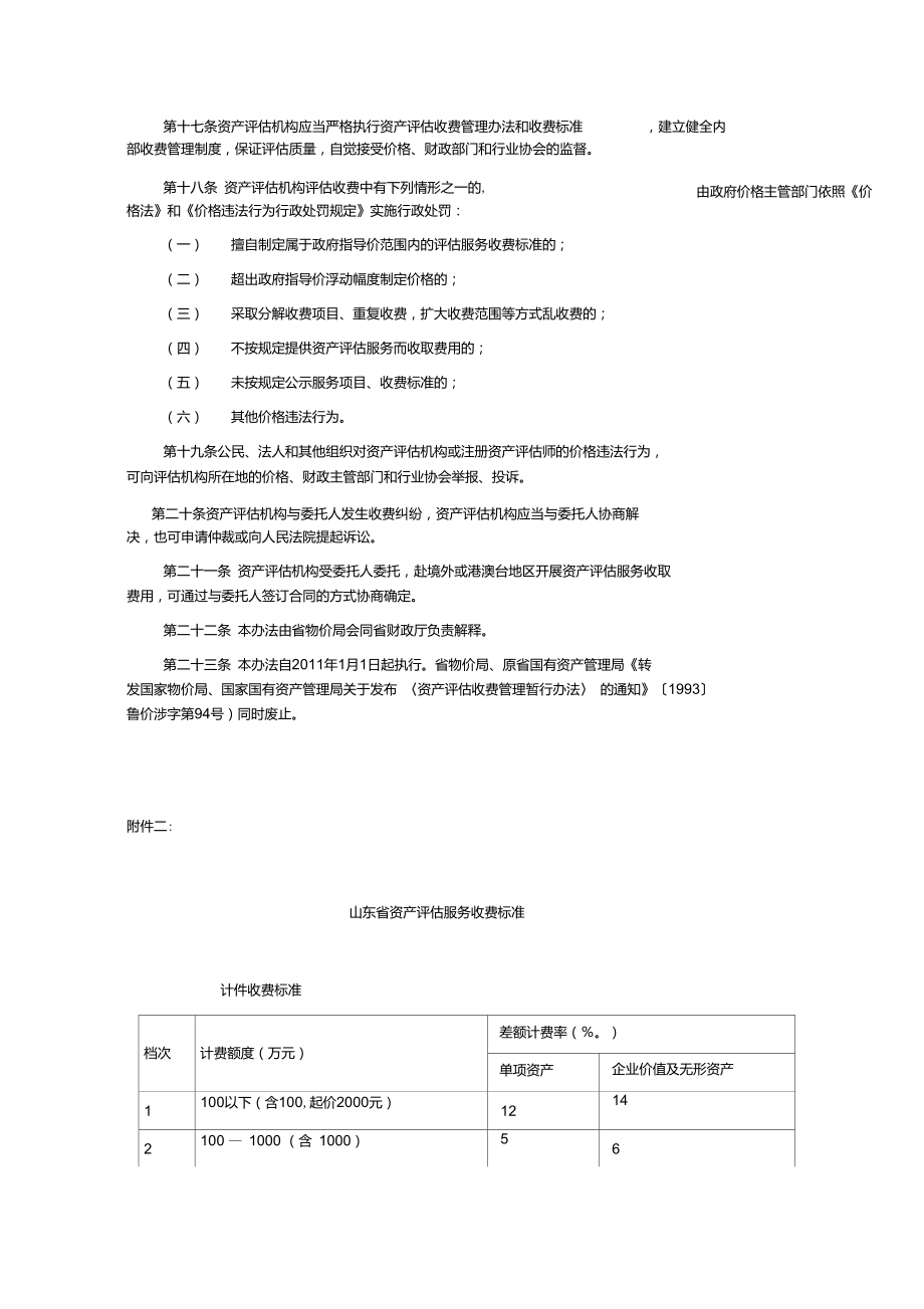 山東省資產(chǎn)評估服務(wù)收費標(biāo)準(zhǔn)解析