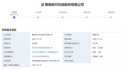 跨境電商賽維時代創(chuàng)業(yè)板IPO 海外政策風(fēng)云下的上市博弈
