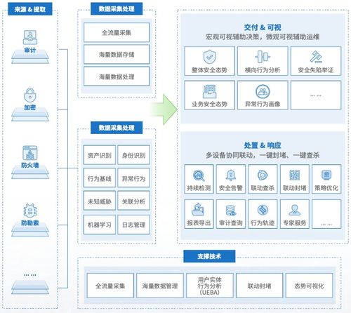 2023中國(guó)數(shù)交會(huì) 美創(chuàng)科技斬獲數(shù)字與軟件服務(wù)行業(yè)兩大殊榮，夯實(shí)基礎(chǔ)軟件服務(wù)領(lǐng)導(dǎo)地位